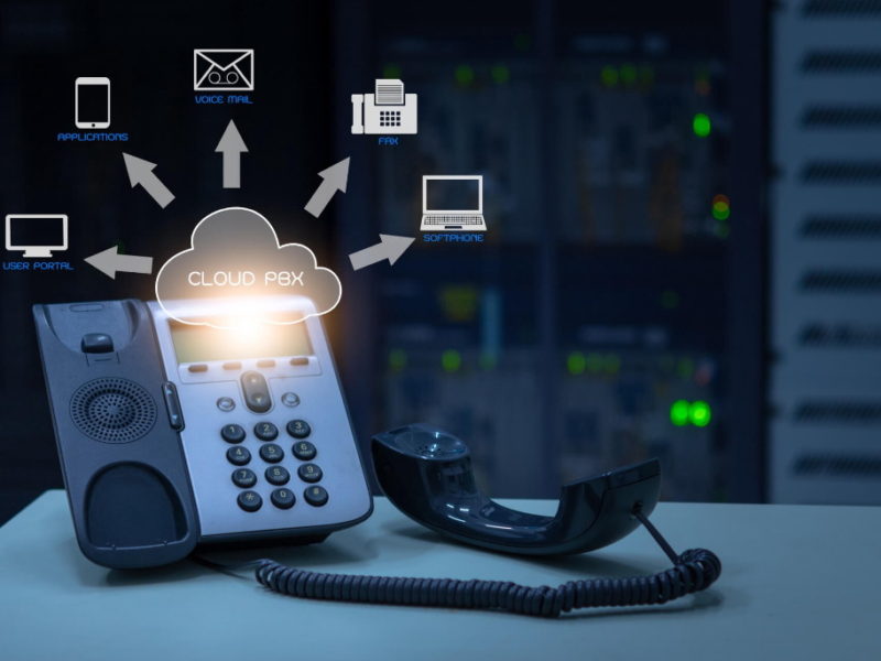 cloud phone systems